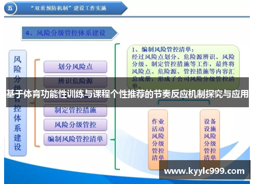 基于体育功能性训练与课程个性推荐的节奏反应机制探究与应用